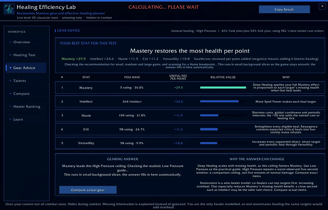 Healing Efficiency Lab ranking live character stats by useful healing per point