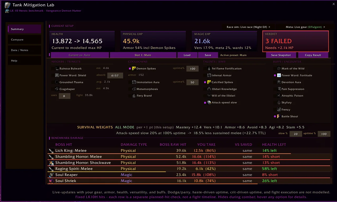 Tank Mitigation Lab showing planned cooldowns, survival weights and the damage each Lich King benchmark hit would deal